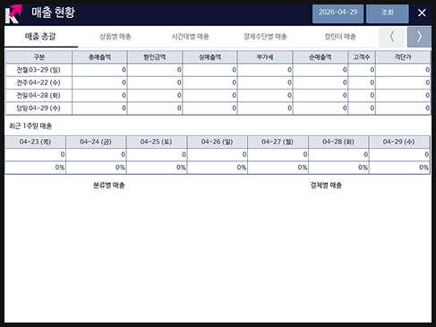 매출 현황 확인 화면